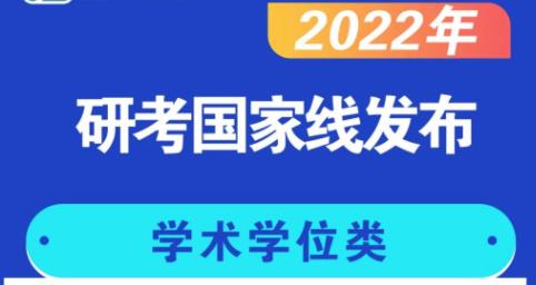 2022年研考国家线公布！！！！